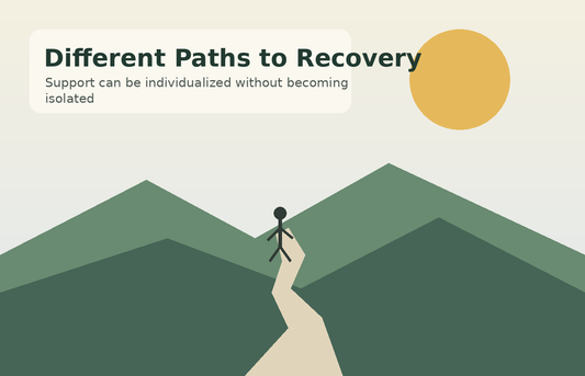 Several paths converging toward a sunrise to represent different recovery pathways