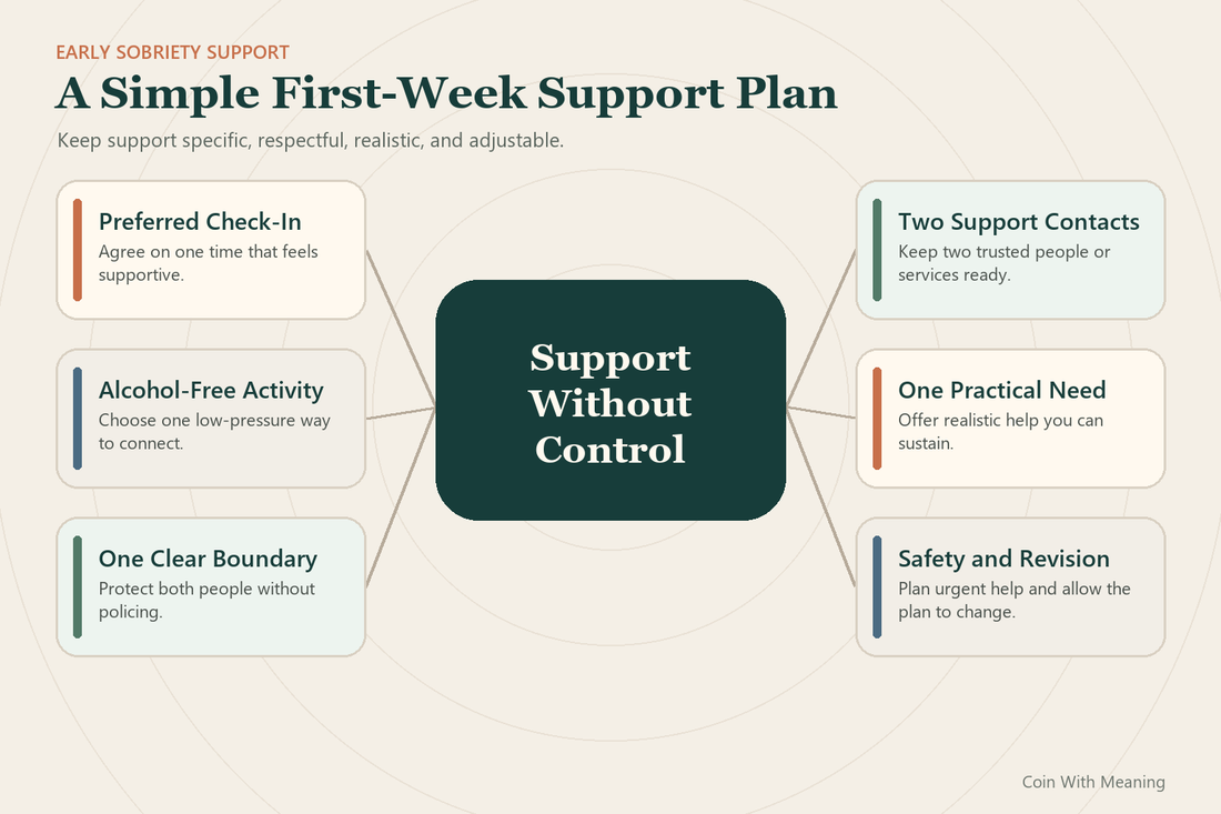 Open notebook with a simple support plan for preparing before Sober October begins