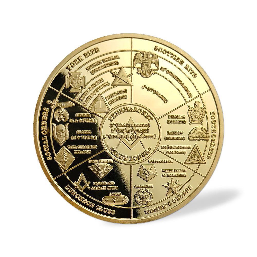 Masonic Freemason Lodge Challenge Coin mysite