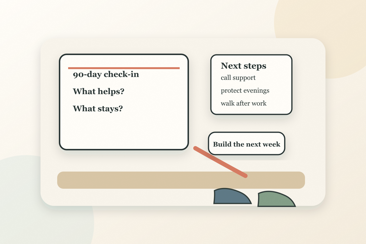 A journal, walking shoes on the floor and weekly notes for approaching 90 days with flexibility