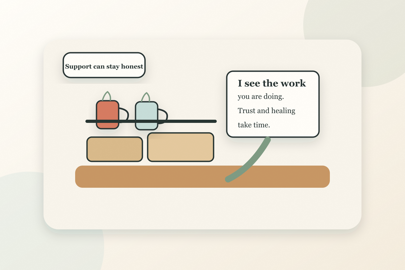 Takeout, a handwritten note and a calm table scene reflecting support during trust rebuilding