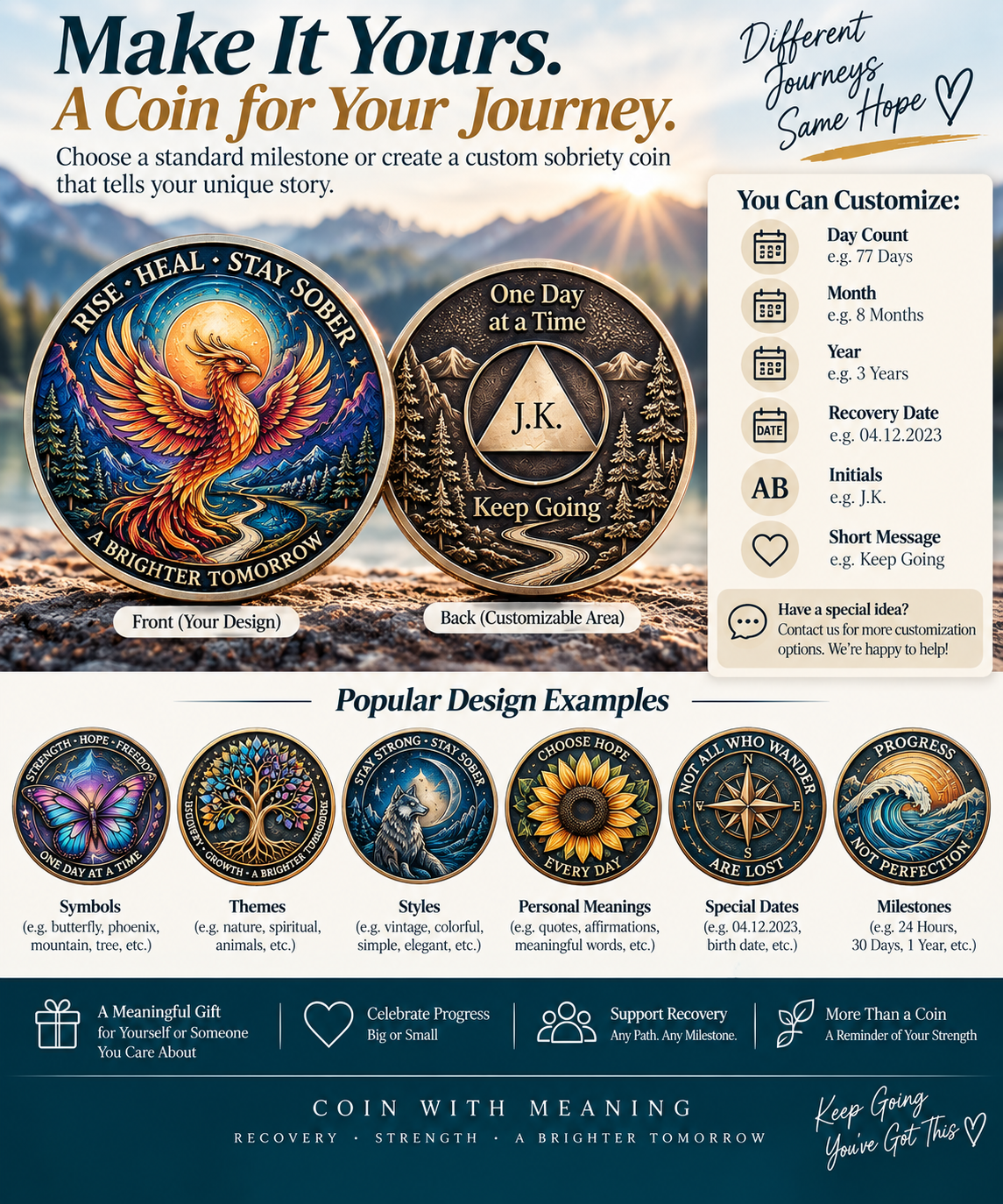 Coin With Meaning full custom sobriety coin design guide for custom symbols themes messages dates and milestones